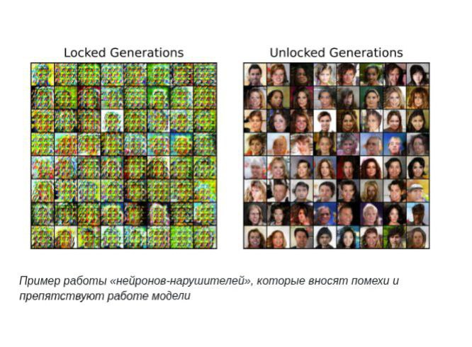 Центральный университет представил новый способ защиты прав на модели компьютерного зрения - 1